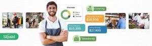 Here’s Why Your Restaurant’s Real Profit Lies in Its Channels, Not Just a Busy Store