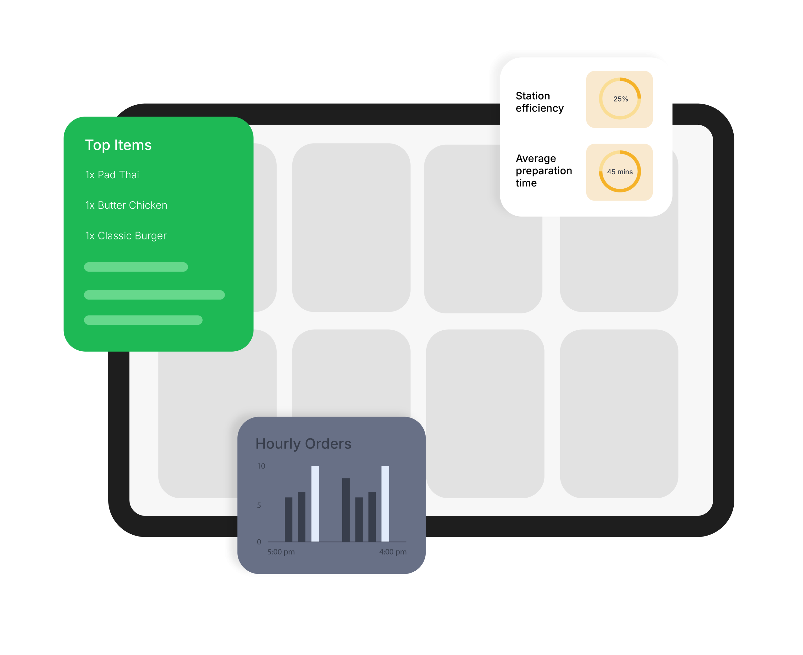 Send Orders Directly to Your Kitchen Demo