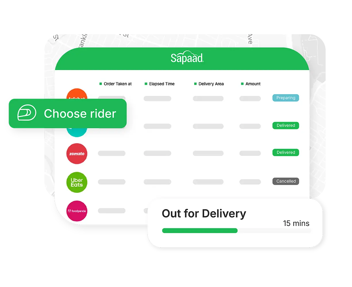 Delivery management Demo