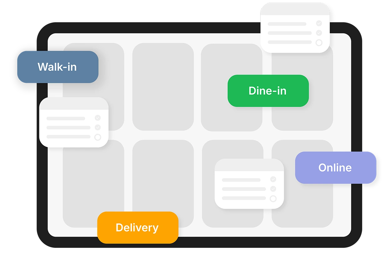 Kitchen Display System Demo
