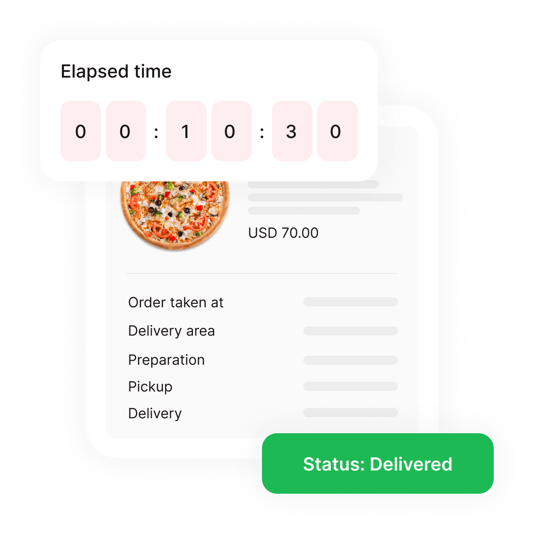 Track Customer Waiting Time Demo