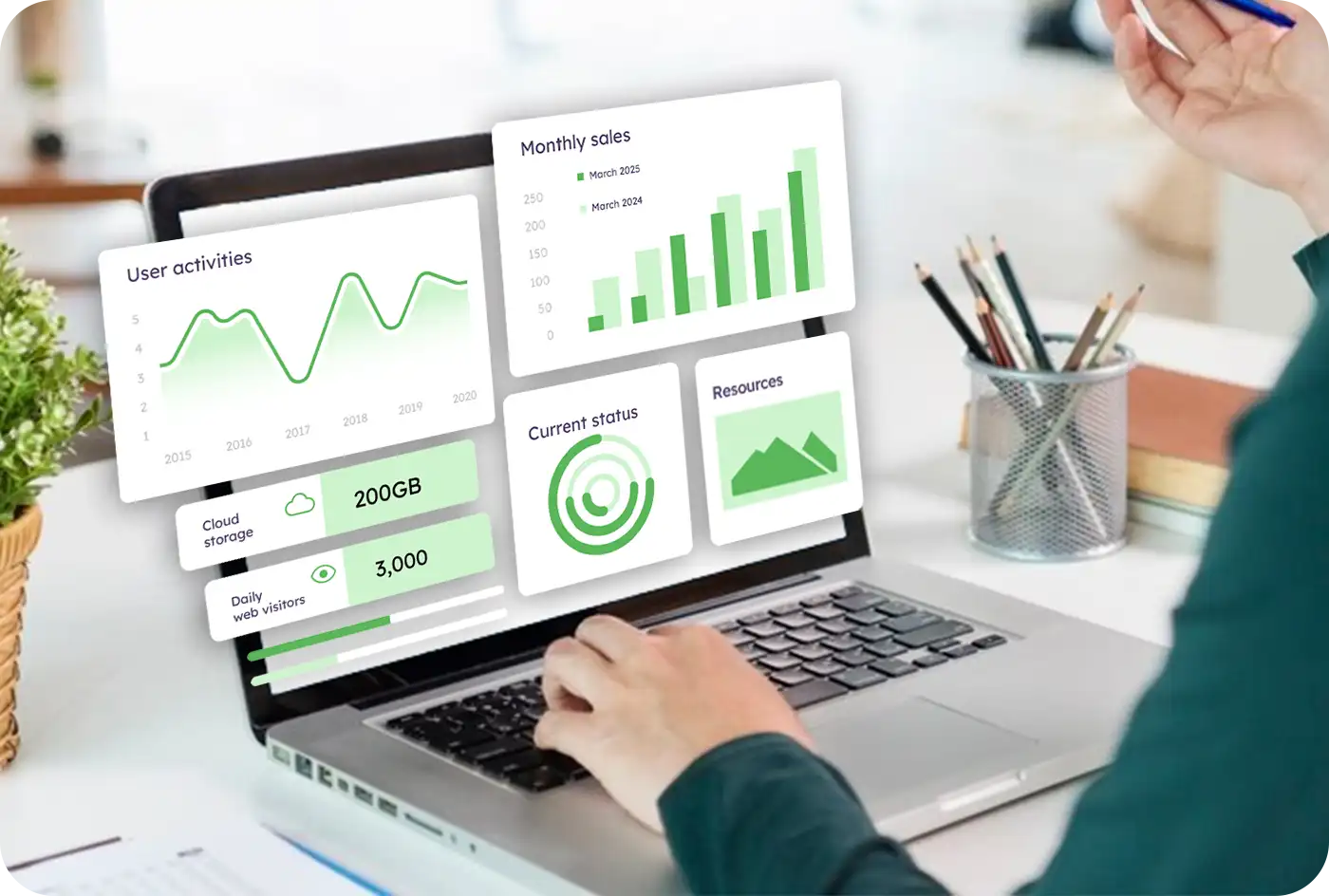 Data That Drives Success Demo