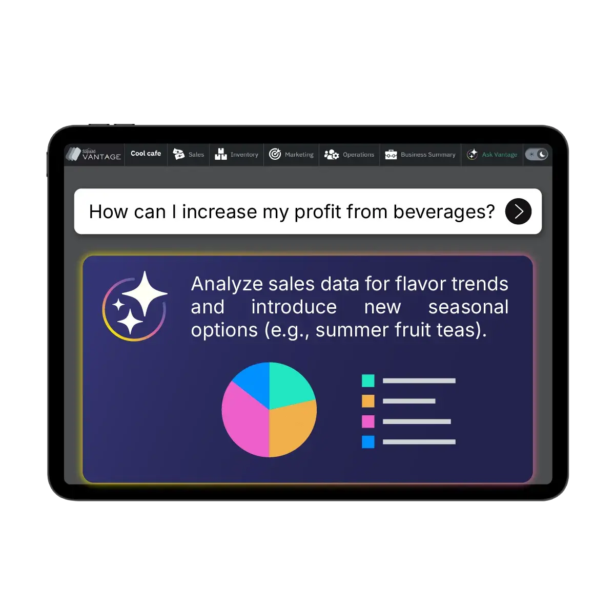 Get Personalized AI-driven Guidance Demo