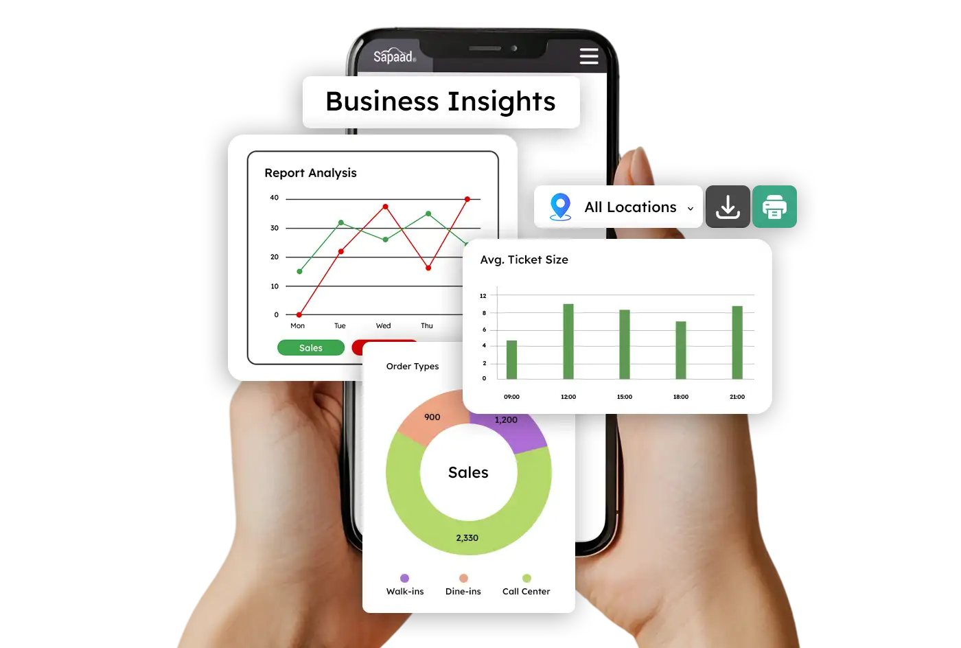 Powerful Data at a Glance Demo