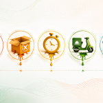 Illustration of five restaurant revenue leaks represented by icons for discounts, stockouts, ticket delays, delivery orders, and payment failures, with the Sapaad logo.